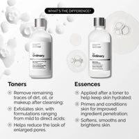 The Ordinary Multi Active Delivery Essence 100ml