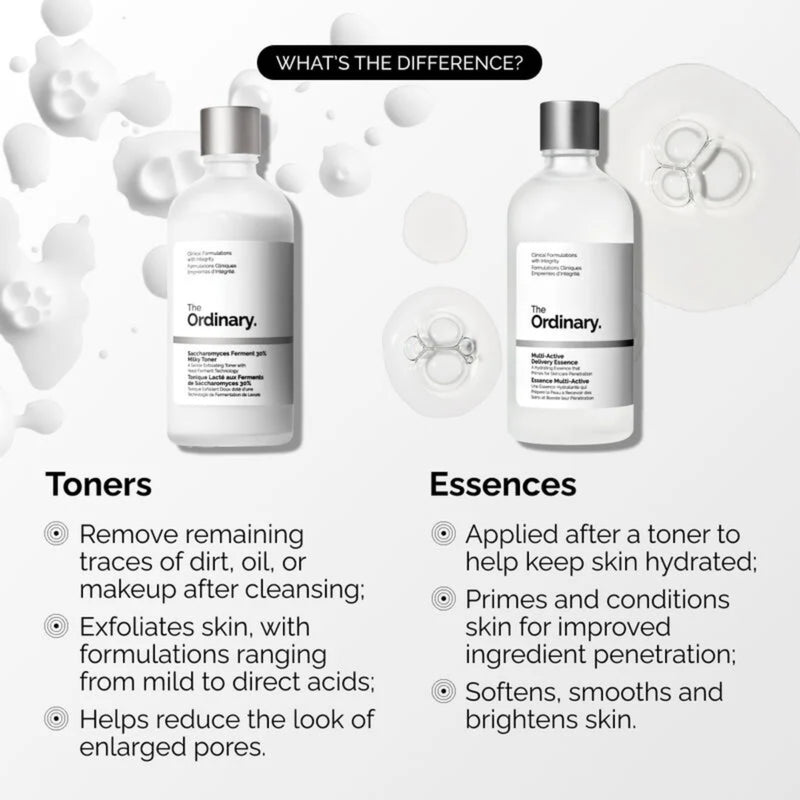 The Ordinary Multi Active Delivery Essence 100ml