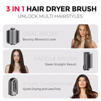 Tymo Airexcel 3 In 1 High Speed Hot Air Brush