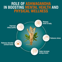 Himalaya Organic Ashwagandha 60 Caplets