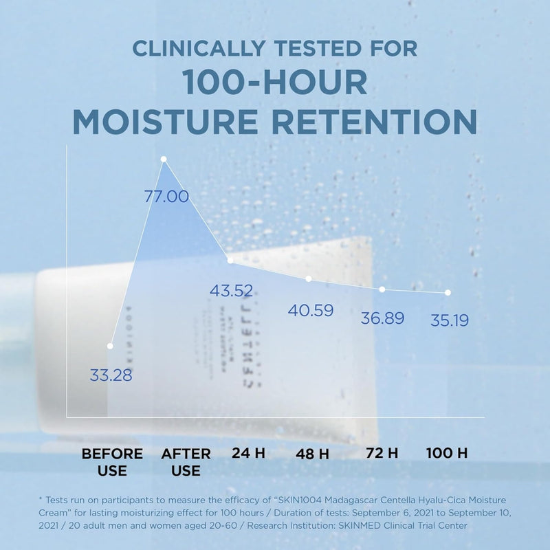 Skin1004 Madagascar Centella Hyalu-Cica كريم مرطب 75 مل