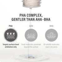 Epii New Skin Toner Snow Mushroom & PHA 145ml
