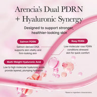 Arencia PDRN Booster Shot Serum 30ml
