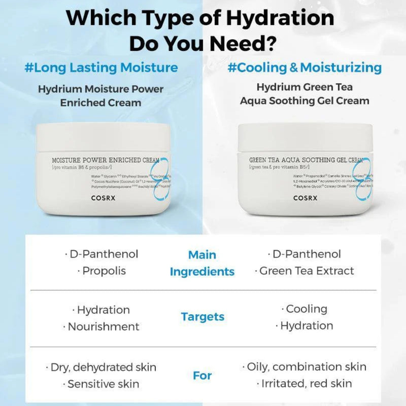COSRX Hydrium Moisture Power Enriched Cream 50g