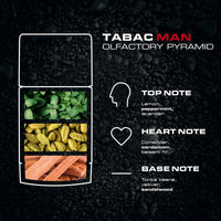 Tabac Man Deodorant Stick 75ml