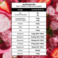 ORS Hydration Sport Mixed Berry 20 Effervescent Tablets