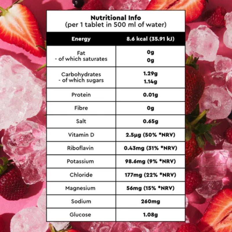ORS Hydration Sport Mixed Berry 20 Effervescent Tablets