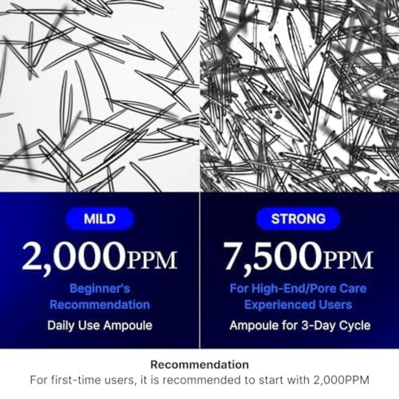 Medicube One Day Exosome Shot 7500 Serum 30ml