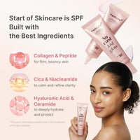 Medicube Collagen Sunscreen SPF50 No Cast Just Glow 50ml