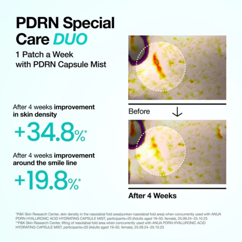 Anua PDRN Collagen Melting Patch For Glass Skin 4 Patches