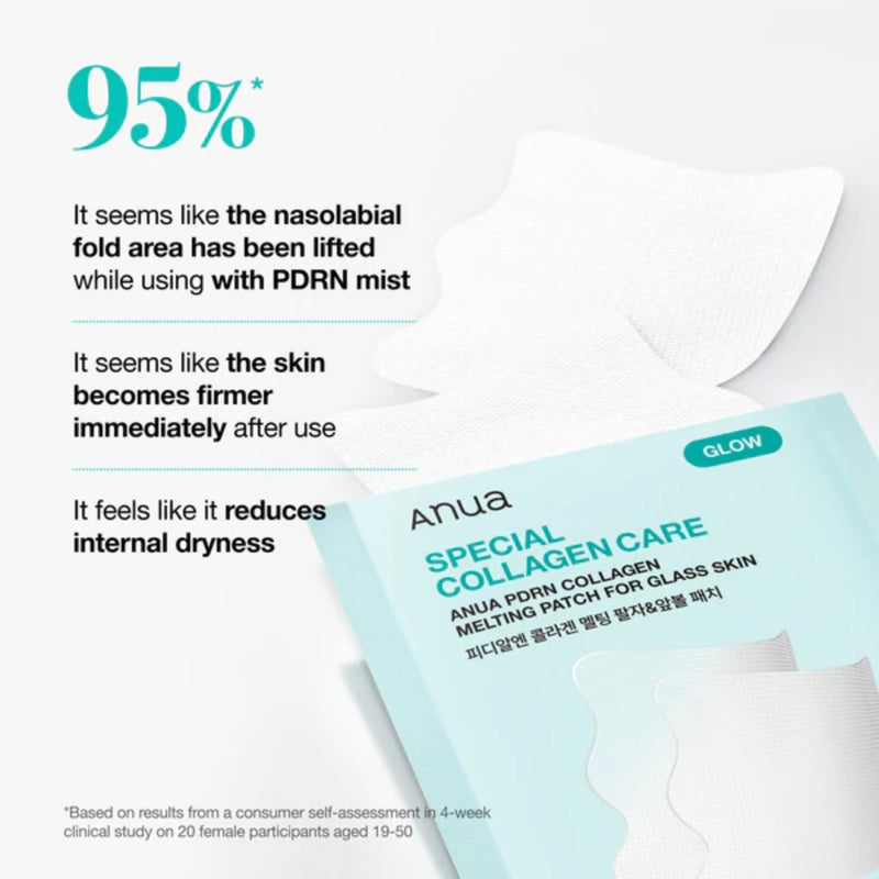 Anua PDRN Collagen Melting Patch For Glass Skin 4 Patches