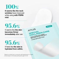 Anua PDRN Collagen Melting Patch For Neck 4 Patches