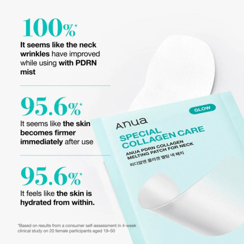 Anua PDRN Collagen Melting Patch For Neck 4 Patches