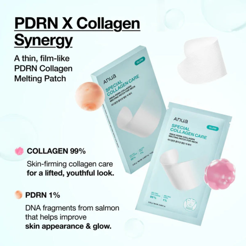 Anua PDRN Collagen Melting Patch For Neck 4 Patches