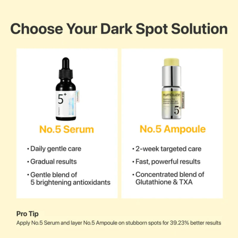 Numbuzin 5 Glutathione TXA Advanced Dark Spot Ampoule Concentrate 30ml