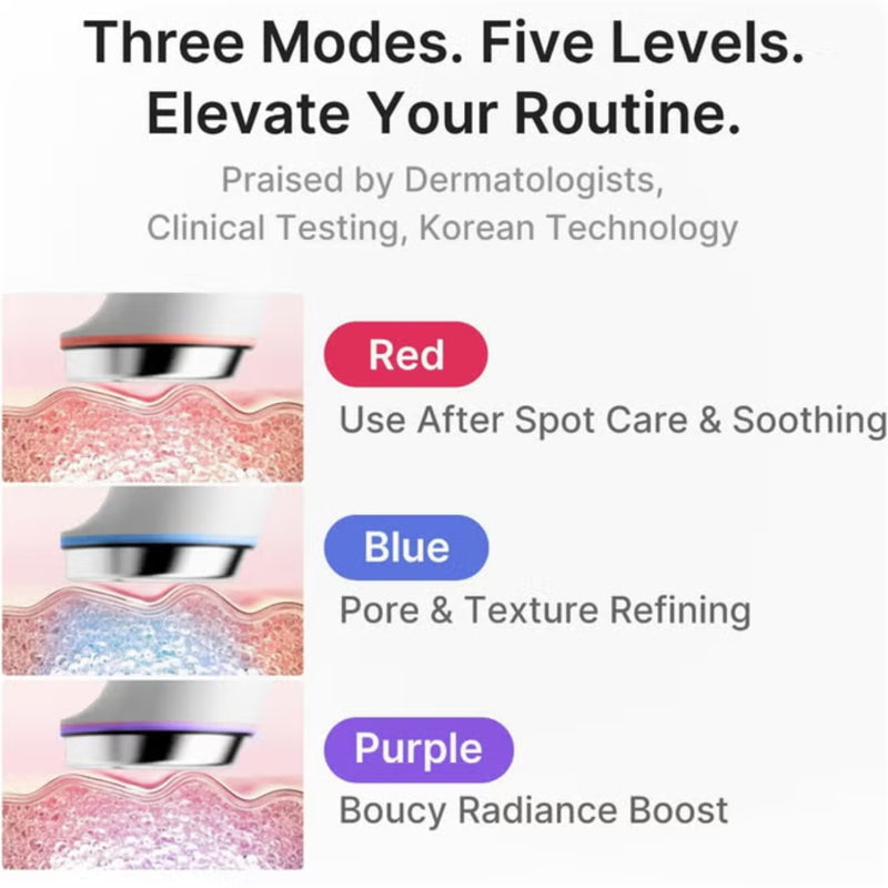 Medicube Age-R Booster Pro Mini Plus Pink