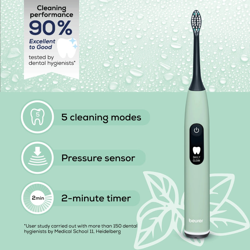 Beurer Electric Sonic Toothbrush Peppermint