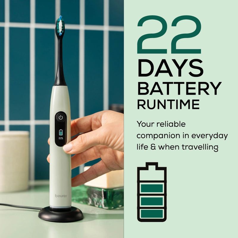 Beurer Electric Sonic Toothbrush Peppermint