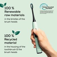 Beurer Electric Sonic Toothbrush Peppermint