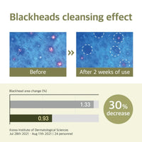 Round Lab Soybean Cleansing Oil 200ml