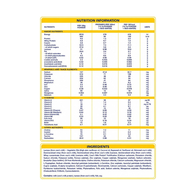 Bebelac Formula Stage 2 (6-12 Months) 800g