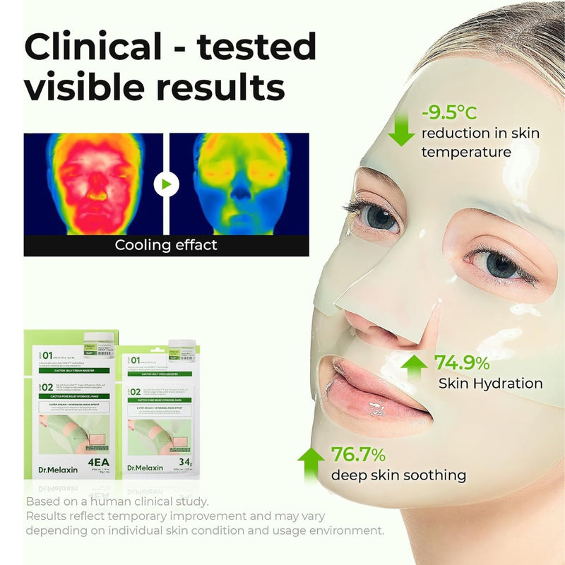 Dr Melaxin Cactox Pore Relief Jelly Cream Booster 2g + Hydrogel Mask Set 34g x 4