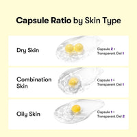 VT Cosmetics Retinal Peptide Capsule Cream 50ml