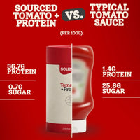 Sourced Protein Mixed Sauce 15g x 12 Sachets