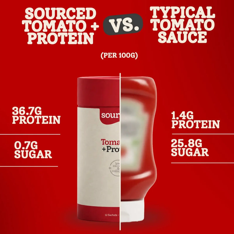 Sourced Protein Mixed Sauce 15g x 12 Sachets