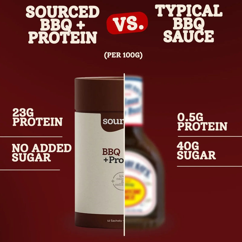 Sourced Protein Mixed Sauce 15g x 12 Sachets