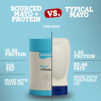 Sourced Protein Mayo Sauce 15g x 12 Sachets