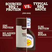 Sourced Protein BBQ Sauce 15g x 12 Sachets