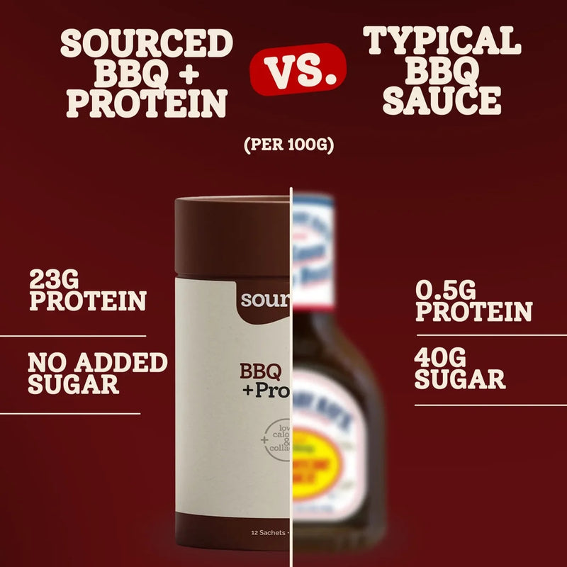 Sourced Protein BBQ Sauce 15g x 12 Sachets