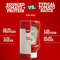 Sourced Protein Tomato Sauce 15g x 12 Sachets