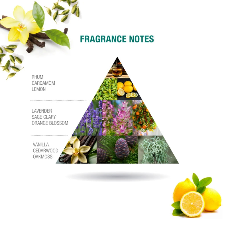 Im Rasasi by Rasasi E6S Enhance the Sixth Sense Extrait de Parfum 100ml