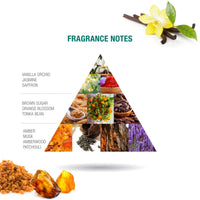 Im Rasasi by Rasasi B4V Born For Vibrant Extrait de Parfum 100ml