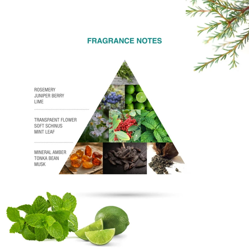 Im Rasasi By Rasasi Aged Infusion Extrait de Parfum 100ml