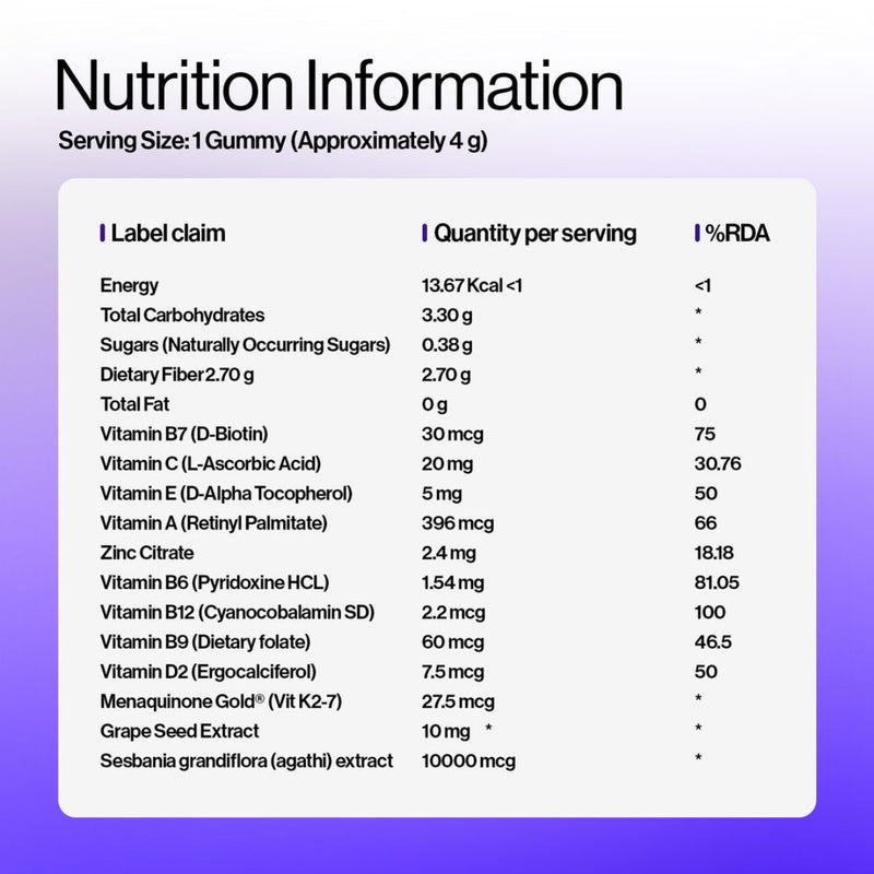 Be Bodywise Hair Health Gummies 60 Gummies