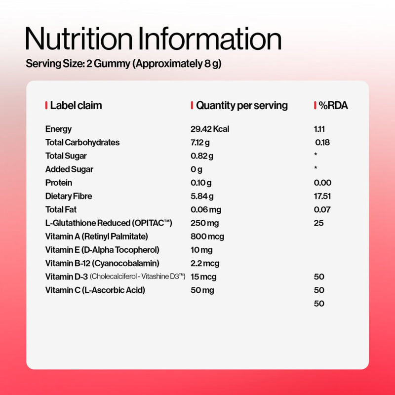 Be Bodywise Glutathione Gummies 60 Gummies