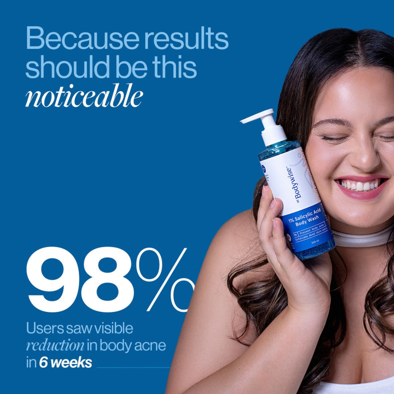 Be Bodywise 1% Salicylic Acid Body Wash 700ml