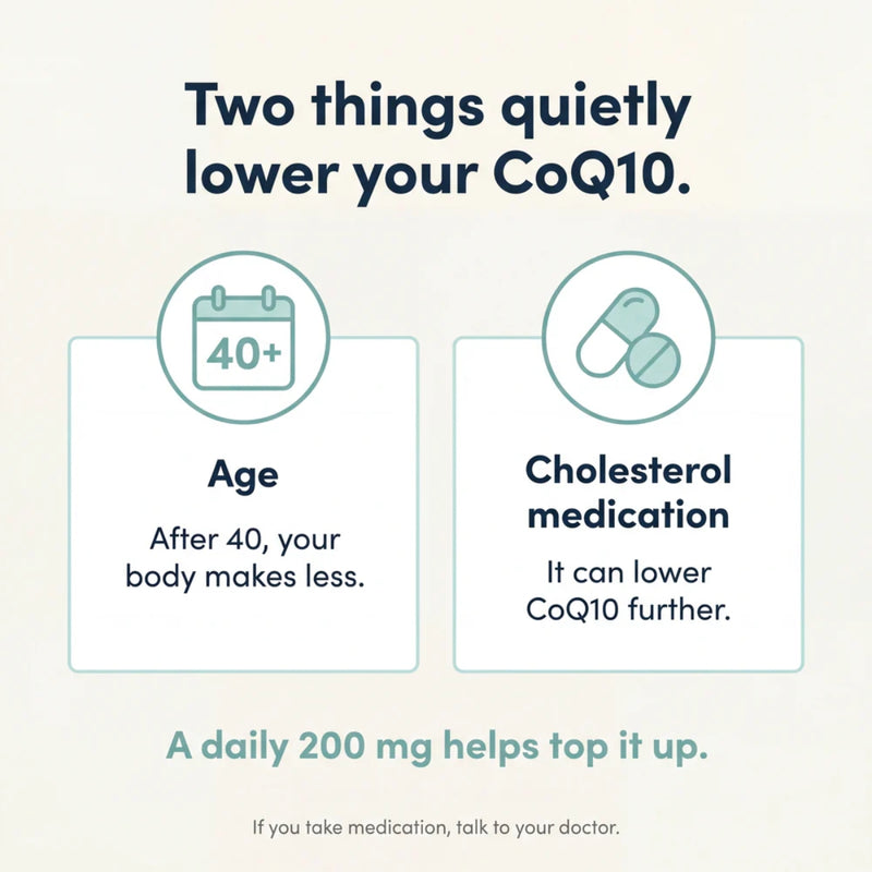 Valeo Coenzyme Q10 200mg 60 Capsules