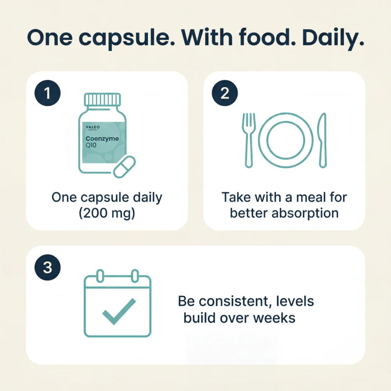 Valeo Coenzyme Q10 200mg 60 Capsules