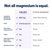 Valeo Chelated Magnesium Glycinate 2000mg 90 Tablets