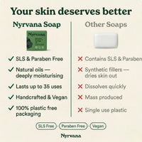 Nyrvana Face & Body Soap Activated Charcoal & Tea Tree Oil 100g
