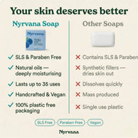 Nyrvana Face & Body Soap Blueberry with Shea Butter 100g