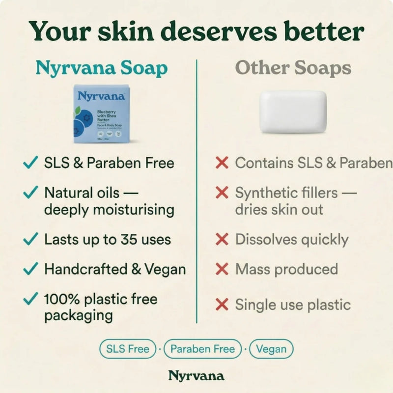 Nyrvana Face & Body Soap Blueberry with Shea Butter 100g
