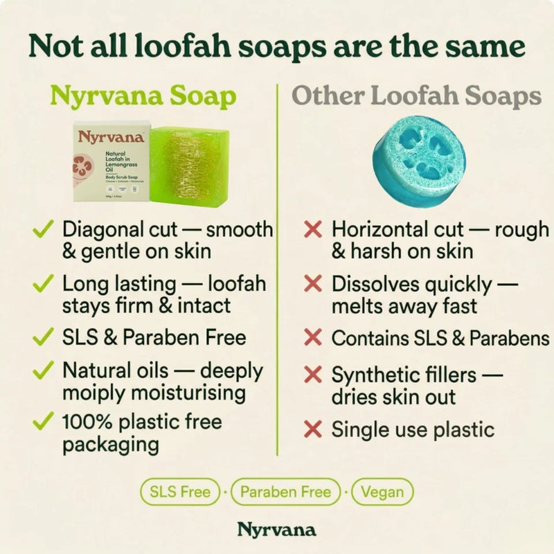 Nyrvana Body Scrub Soap Natural Loofah in Lemongrass Oil 100g