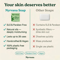 Nyrvana Face & Body Soap Neem & Tea Tree Oil 100g