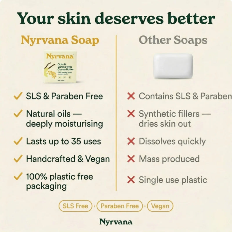 Nyrvana Face & Body Soap Oats & Vanilla with Cocoa Butter 100g