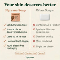 Nyrvana Face & Body Soap Oud with Kokum Butter 100g